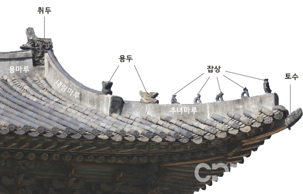 조선시대 궁궐 지붕의 장식기와(사진=문화재청)